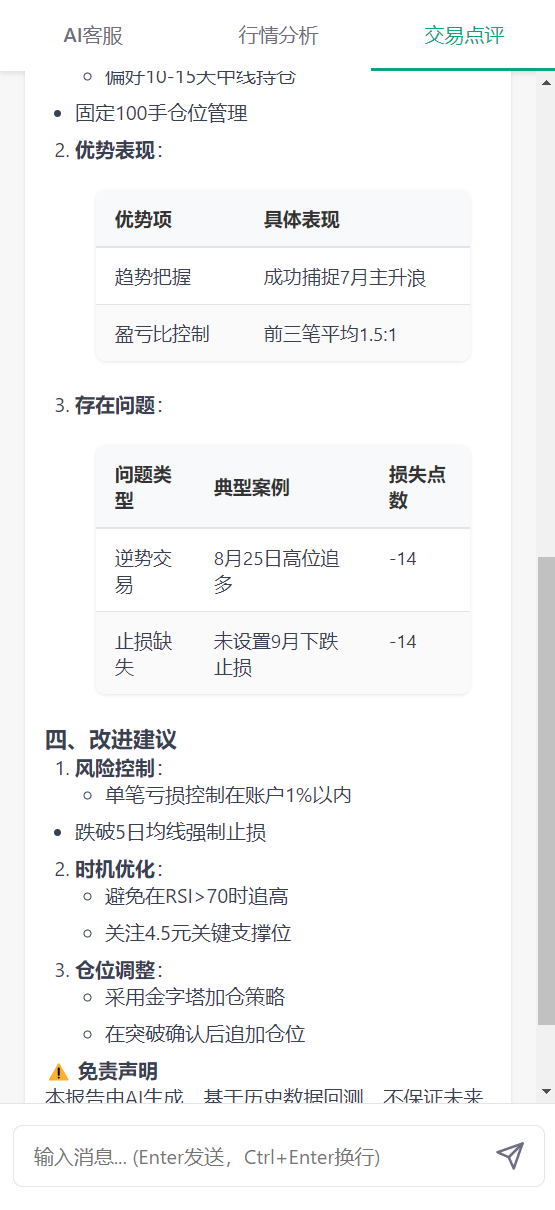交易行为分析