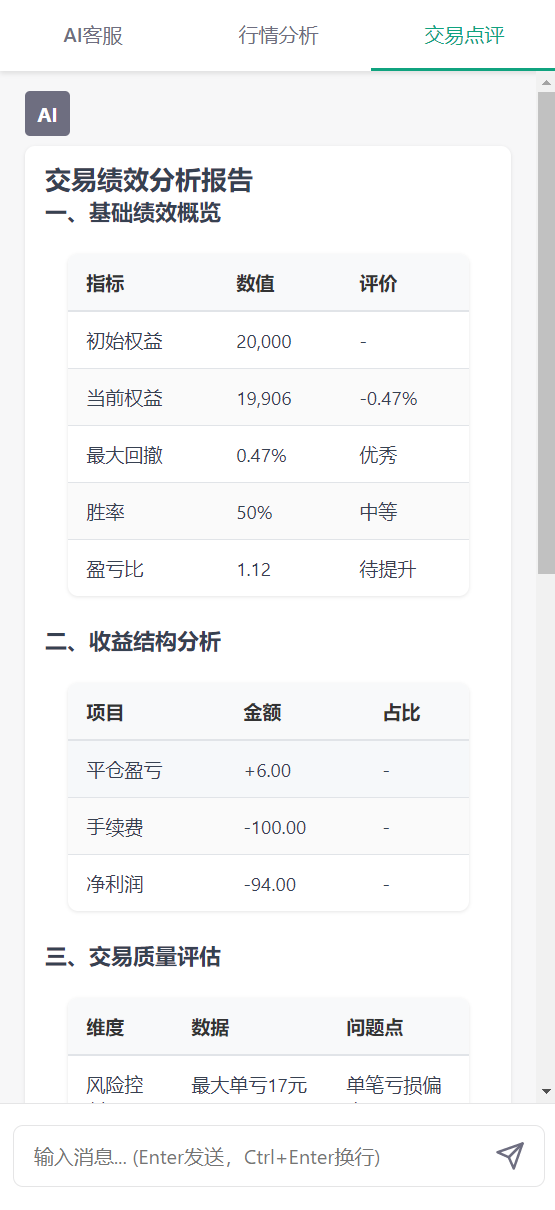 交易业绩评估